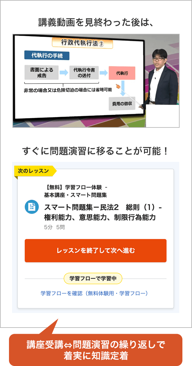 行政書士講座 - スマホで学べる通信講座で資格を取得 【スタディング】