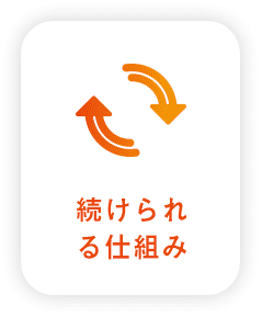 続けられる仕組み