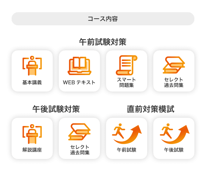 応用情報技術者 上級コース(午後中心) 2014年春期目標 TAC情報処理講座 - DVD/ブルーレイ