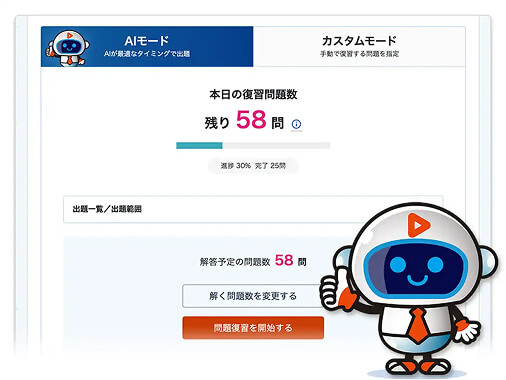 AI問題復習のイメージ