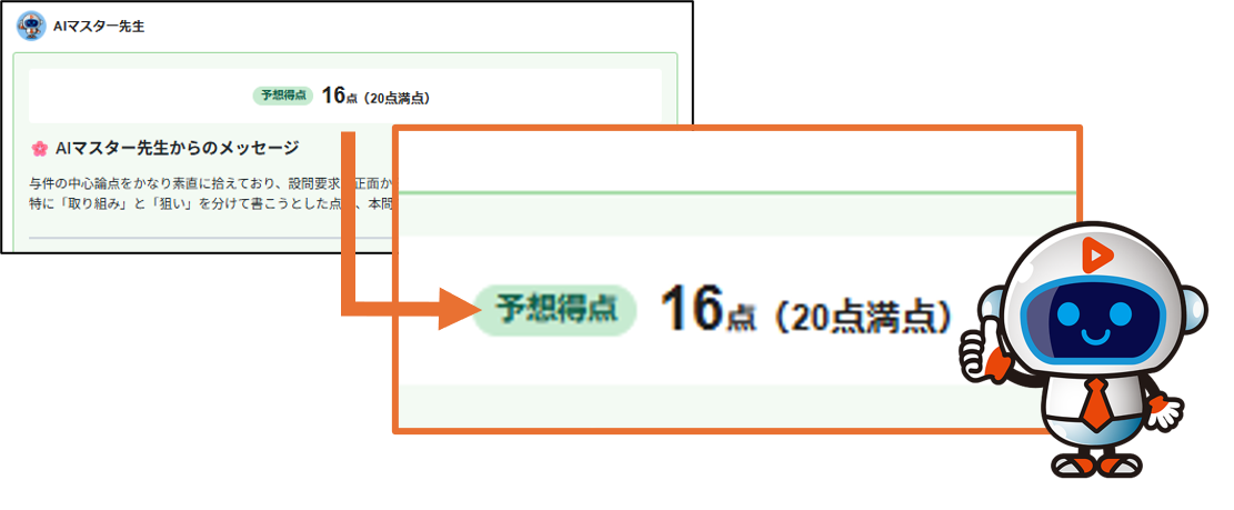AI添削で予想得点が算出されます