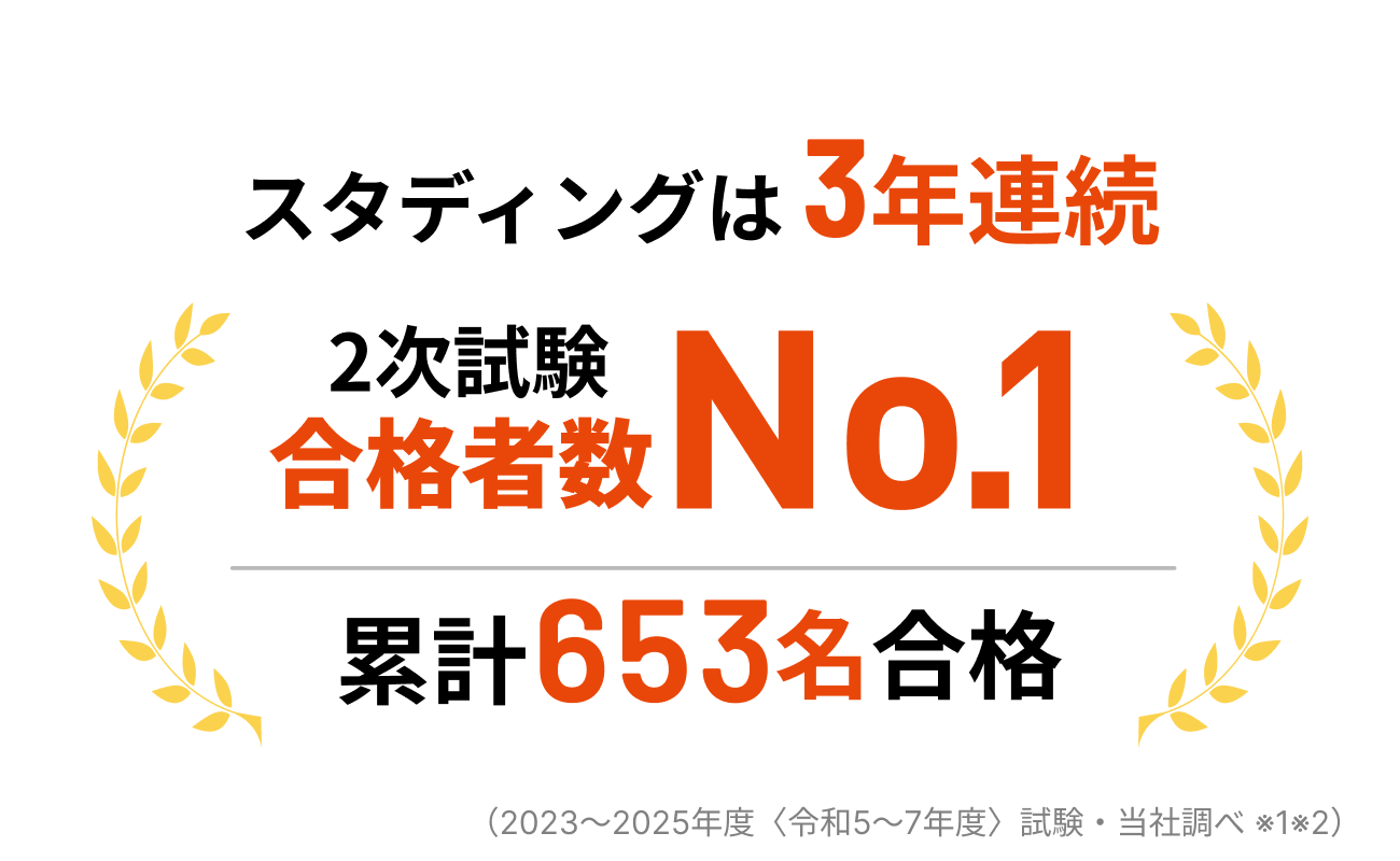 スタディングは2次試験合格者数3年連続No.1