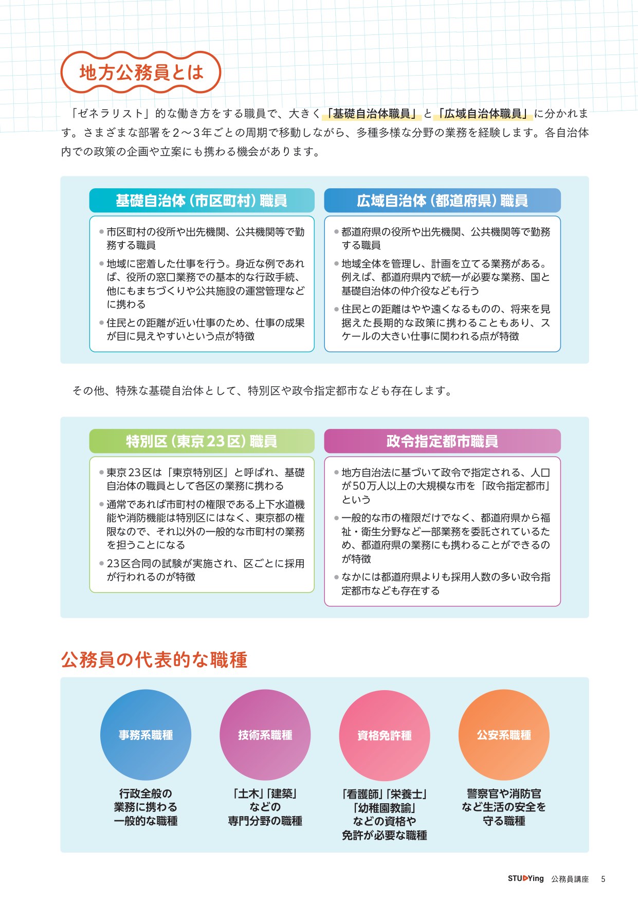 地方公務員とは 基礎自治体・広域自治体・特別区・政令指定都市の違いと代表的な職種