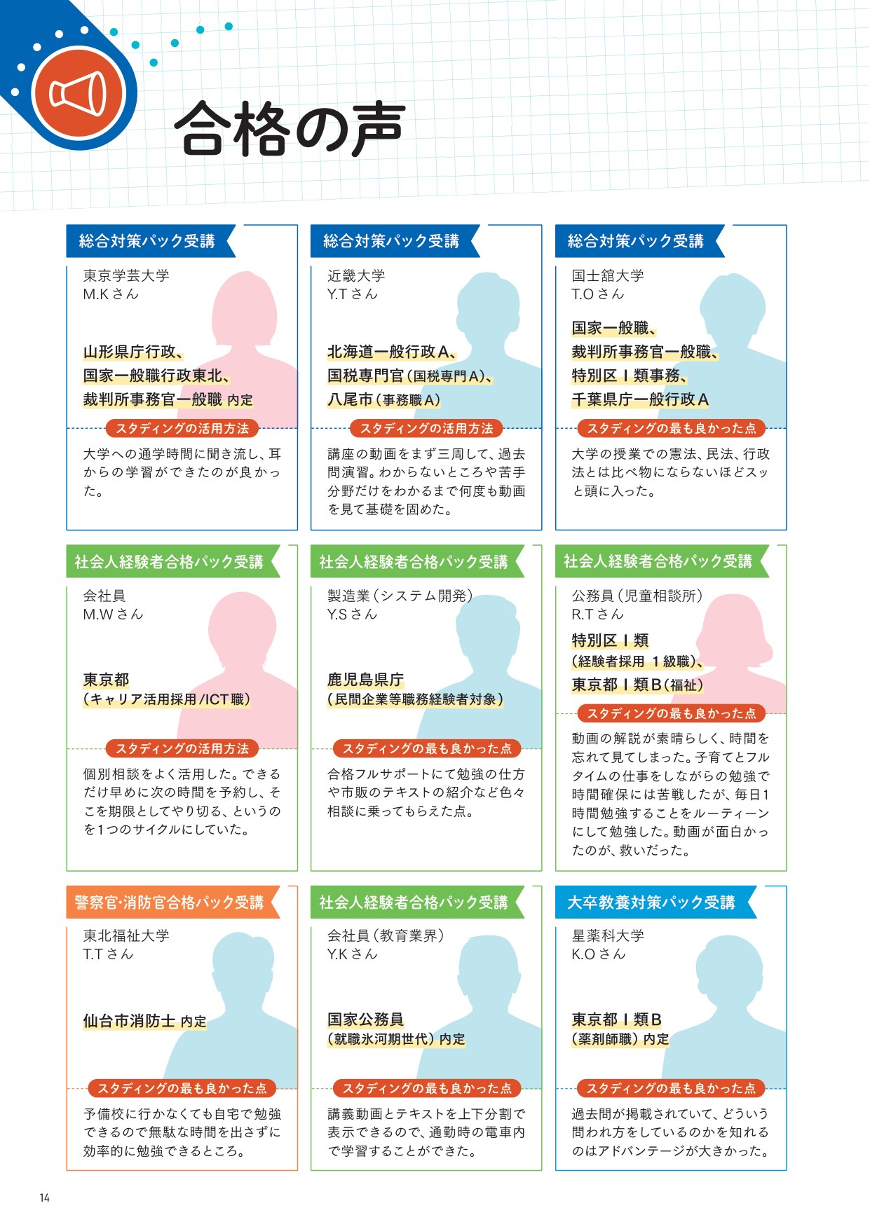 スタディング公務員講座の合格者の声と活用方法