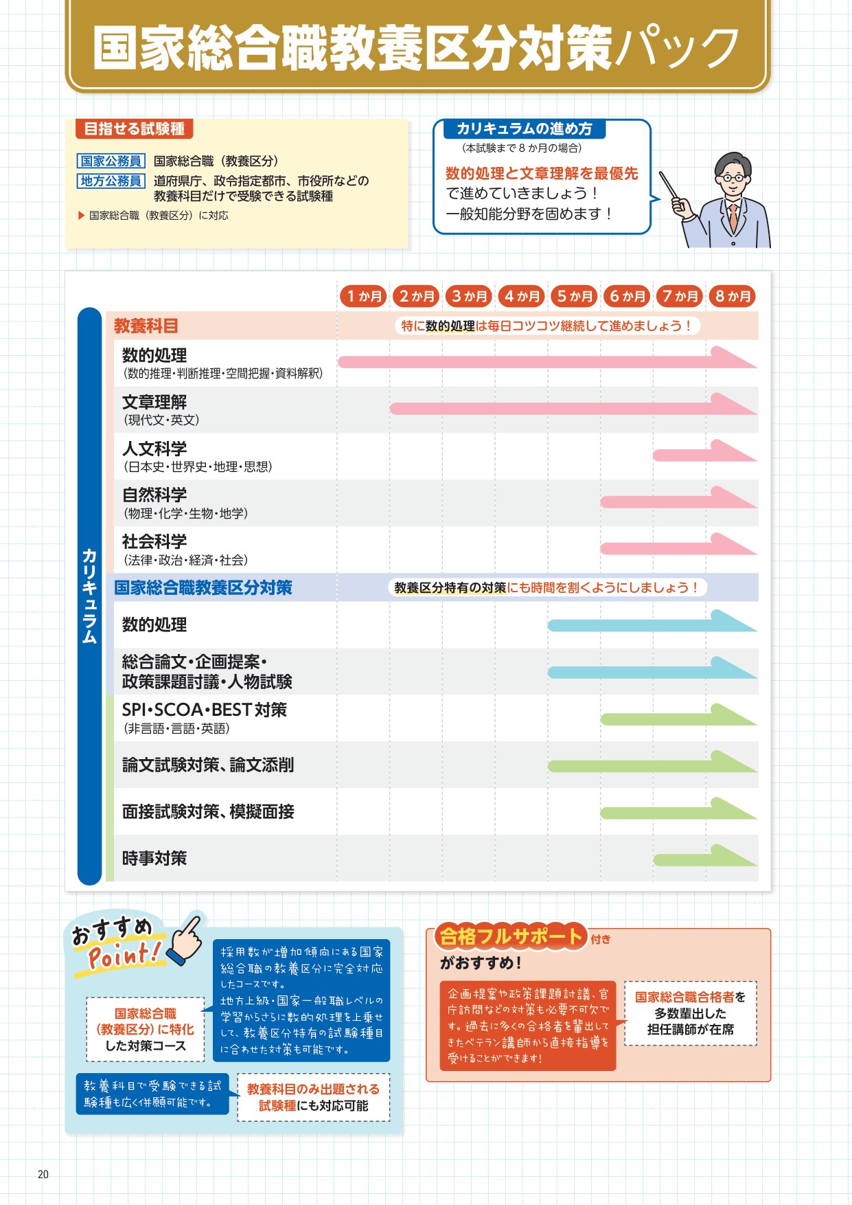 国家総合職教養区分対策パックのカリキュラムと目指せる試験種
