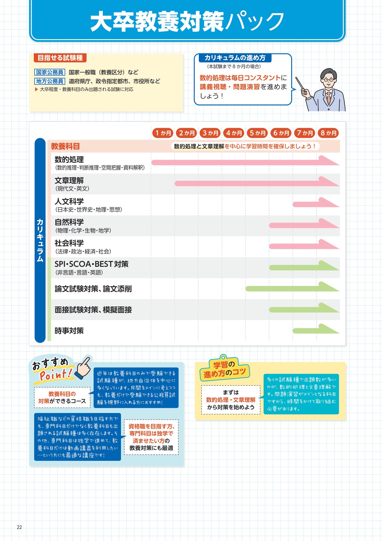 大卒教養対策パックのカリキュラムと目指せる試験種