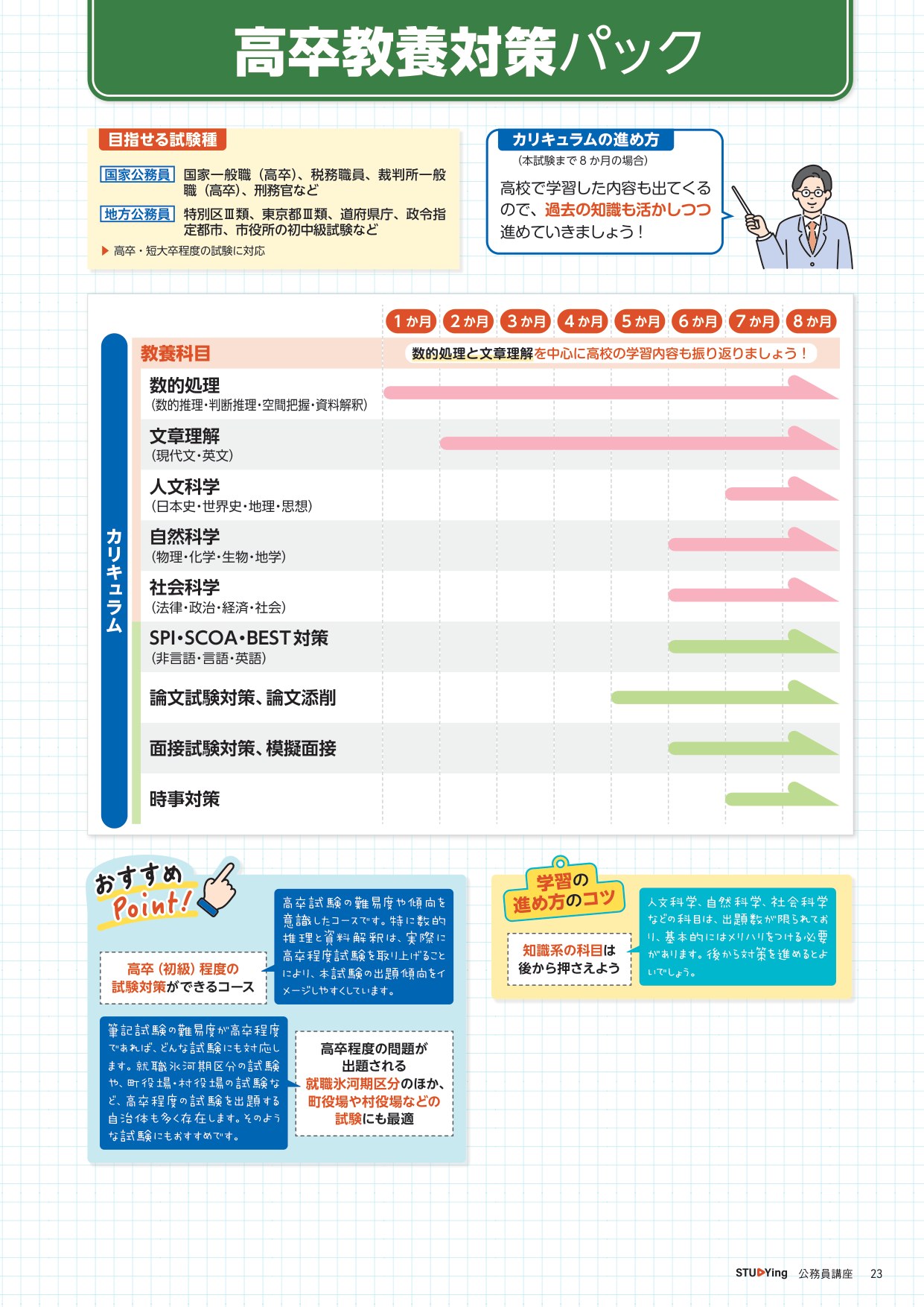 高卒教養対策パックのカリキュラムと目指せる試験種