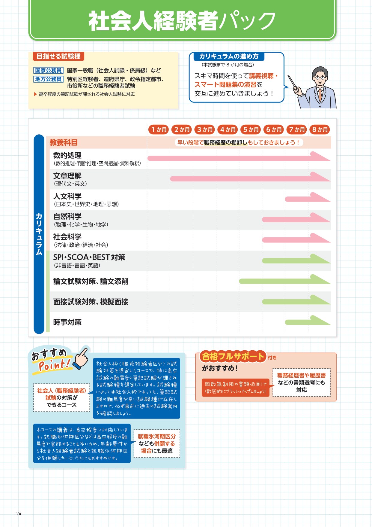 社会人経験者パックのカリキュラムと目指せる試験種