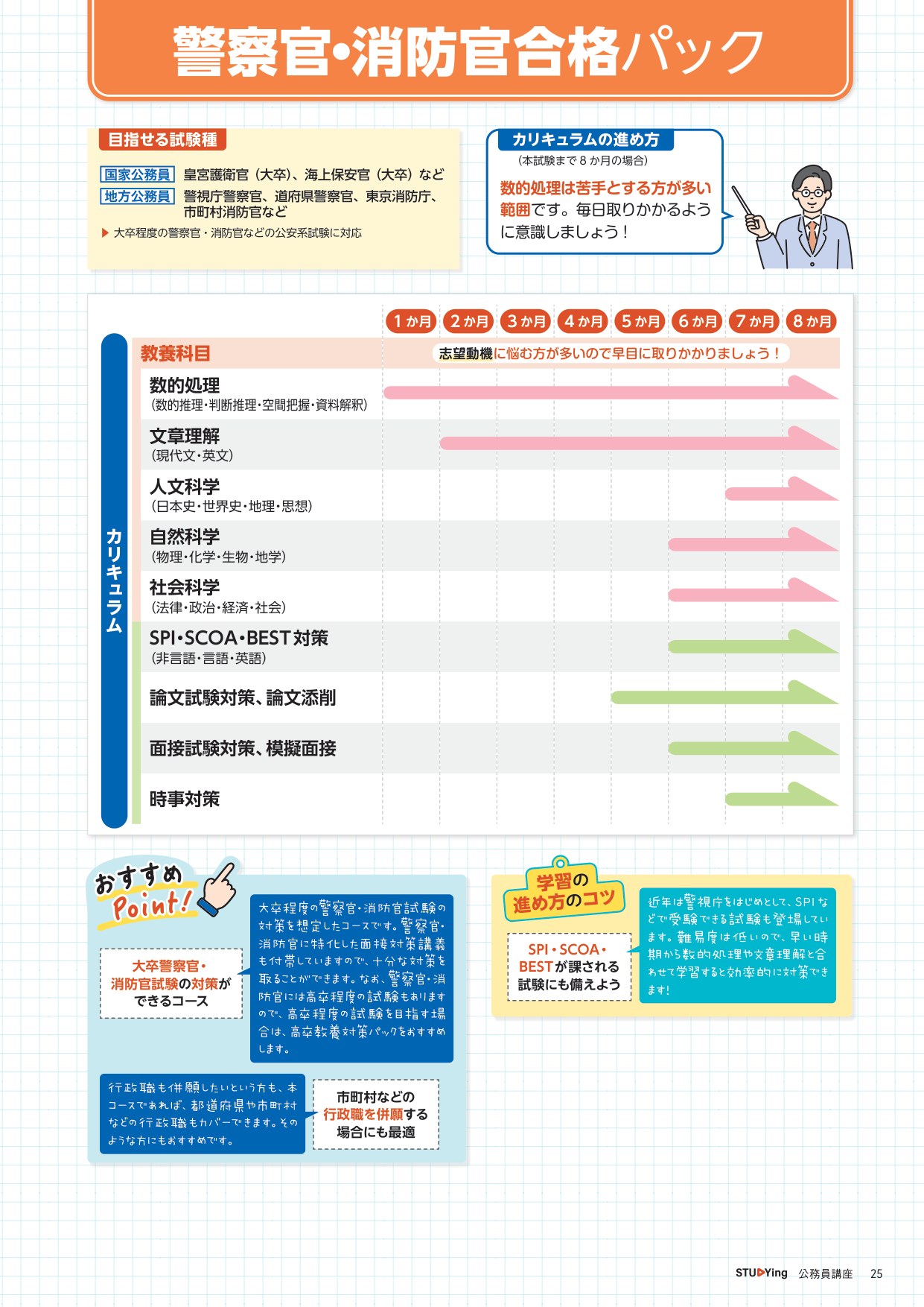警察官・消防官合格パックのカリキュラムと目指せる試験種