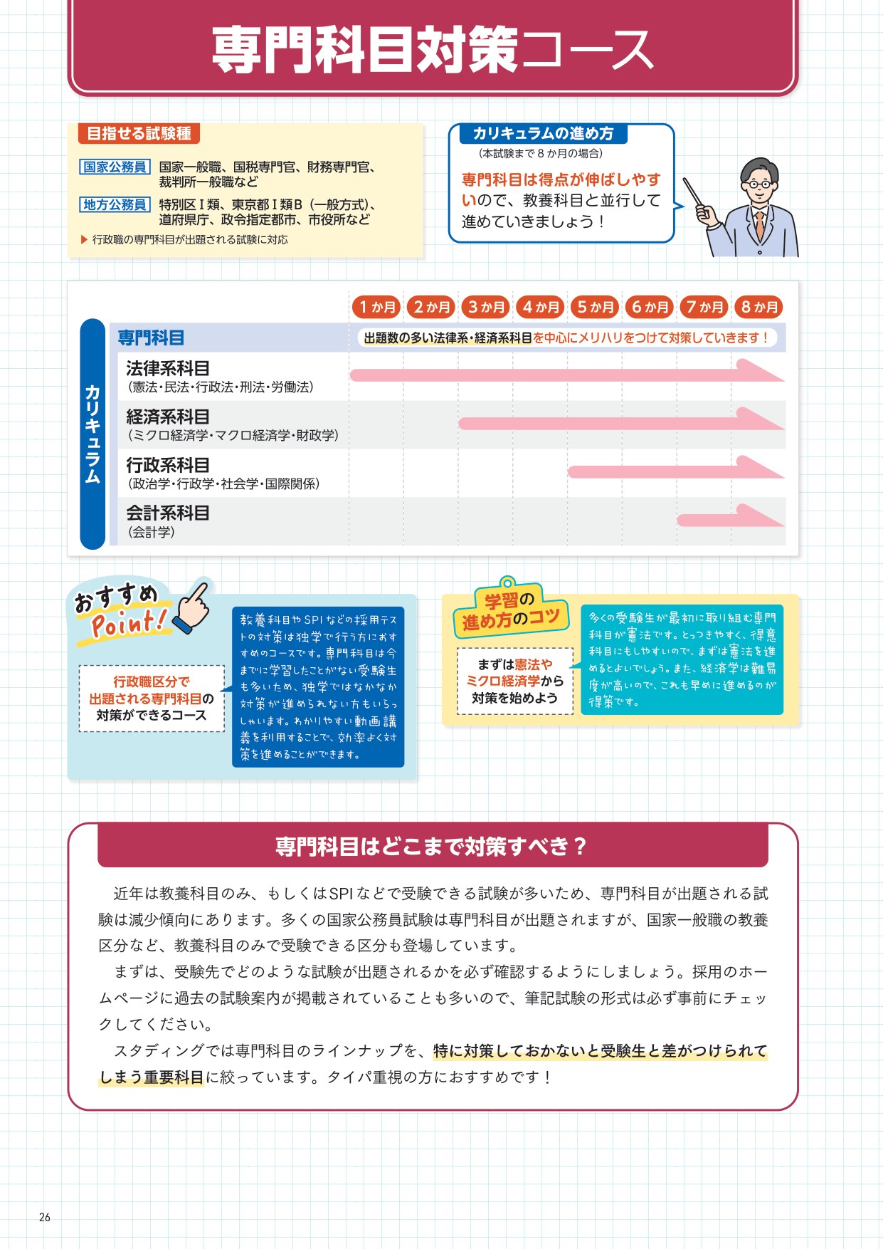専門科目対策コースのカリキュラムと専門科目はどこまで対策すべきか