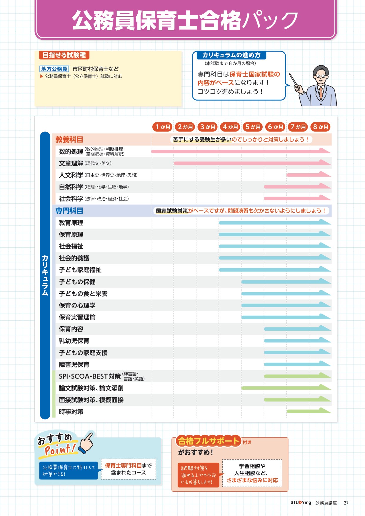 公務員保育士合格パックのカリキュラムと目指せる試験種